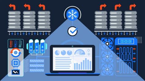 Revolutionizing data center cooling: A path to energy efficiency and ...