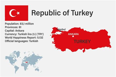 mapa de turquía muy detallado con bandera, capital y mapa pequeño del ...