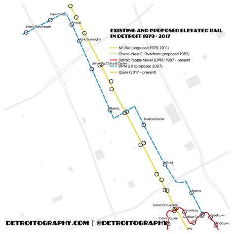 Map: Existing and Proposed Detroit People Mover Expansions | DETROITography