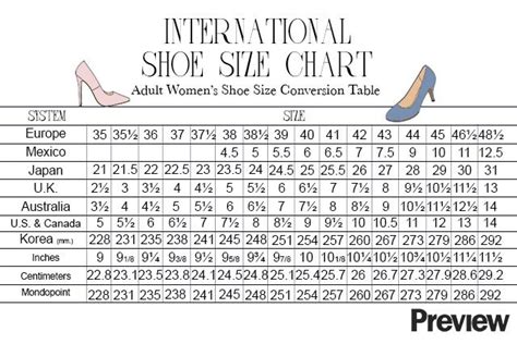 Your Ultimate Guide to International Shoe Sizes | Preview.ph | Shoe size, Waiting in line, Shoe ...