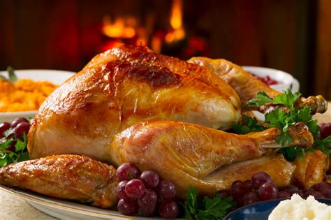 The Ultimate Guide to Juicy Thanksgiving Turkeys