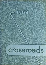 Albemarle High School - Crossroads Yearbook (Albemarle, NC), Covers 1 - 15