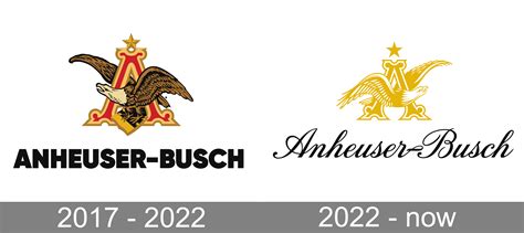 Anheuser-Busch logo and symbol, meaning, history, PNG