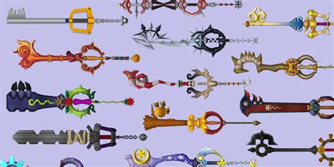 Unleashing the Ultimate Power: The Definitive Kingdom Hearts 2 Keyblades Ranking