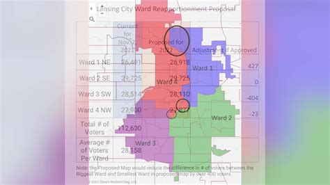 3 Lansing neighborhoods may be moved to different wards