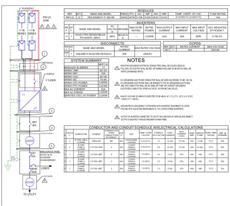 Residential Single Line Diagram - Solerus Energy