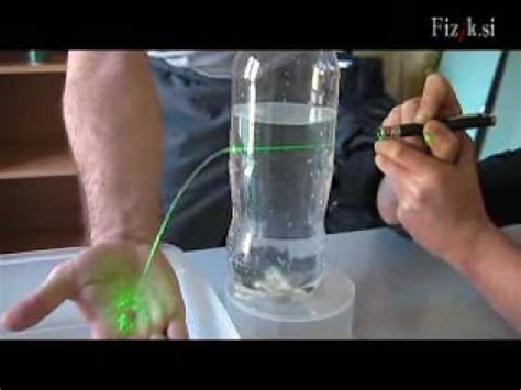 10 Awesome Demonstration Experiments on Light, Spectrum... | Doovi