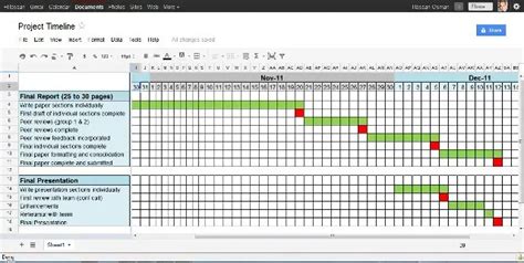 4 Project Timeline Excel Templates - Word Excel Formats