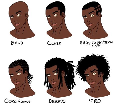 81+ Black Hairstyles Cartoon | Poemdensview