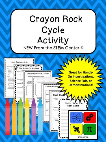 Rock Cycle: Crayon Lab | Teaching Resources