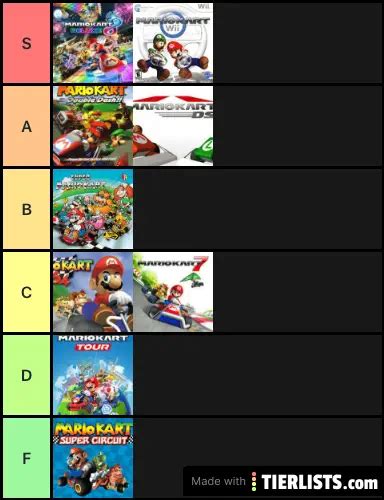 Mario Kart game tier list Tier List - TierLists.com