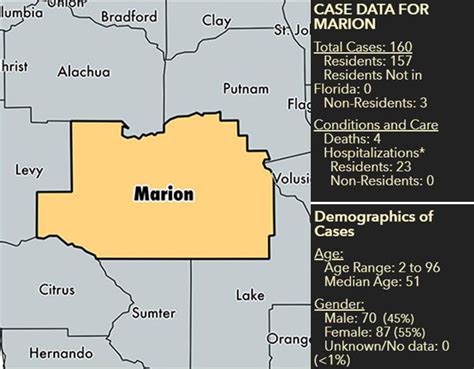 Ocala Post - Marion County COVID-19 update for April 28