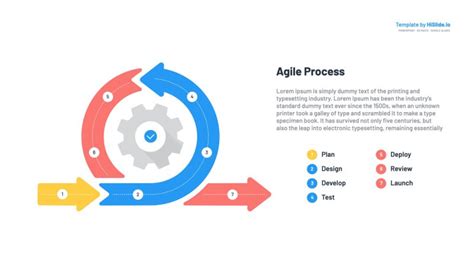 Agile Scrum Framework PPT Template - Free Download | HiSlide.io