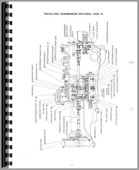 Yanmar YM186 Operation Manual, 42% OFF | www.elevate.in