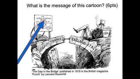 League of Nations Cartoon Analysis - 'Gap in the Bridge' - YouTube