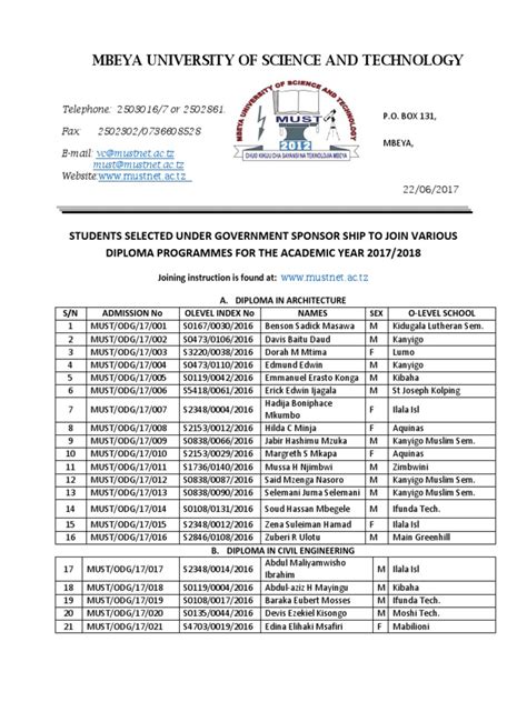 Mbeya University of Science and Technology | PDF