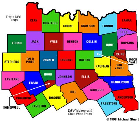 North Texas Counties Map