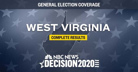 West Virginia election results 2020: Live results by county