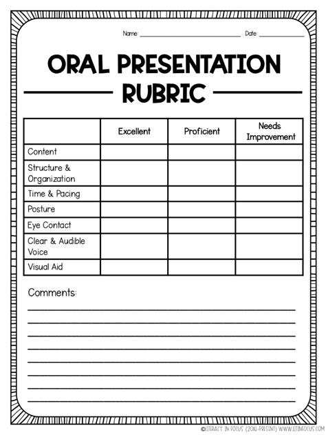 Pin on Rubrics for different purposes