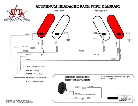 Ranch Hand Headache Rack Wiring - Headache