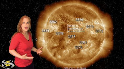 A Storm Hits Earth After a Farside Blast | Solar Storm Forecast 26 July 2023 – Space Weather ...