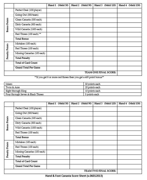 6 Free Sample Hand and Foot Score Sheet Samples - Printable Samples