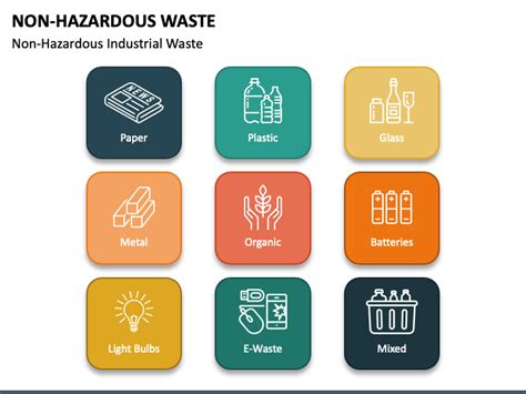 Non Hazardous Waste PowerPoint and Google Slides Template - PPT Slides