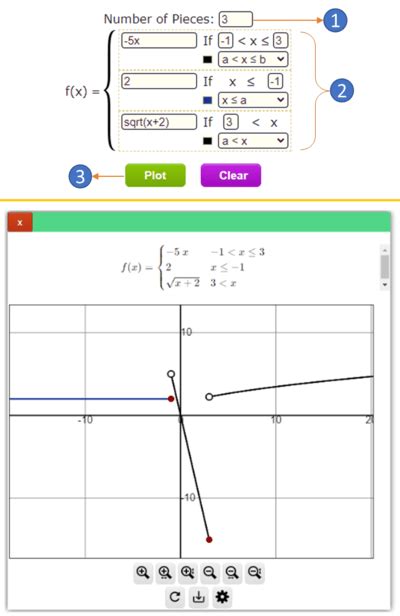 Graphing piecewise function calculator | Piecewise function grapher