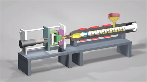 Plastic Injection Molding Explained, and how Billiards and Elephant Ivory Lead to its Invention ...