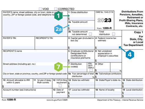 1099r Form 2023 - Printable Forms Free Online