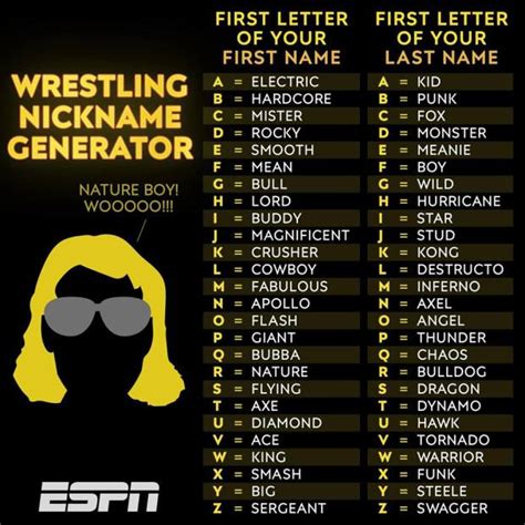 Wrestling Name Generator • Enchanted Little World