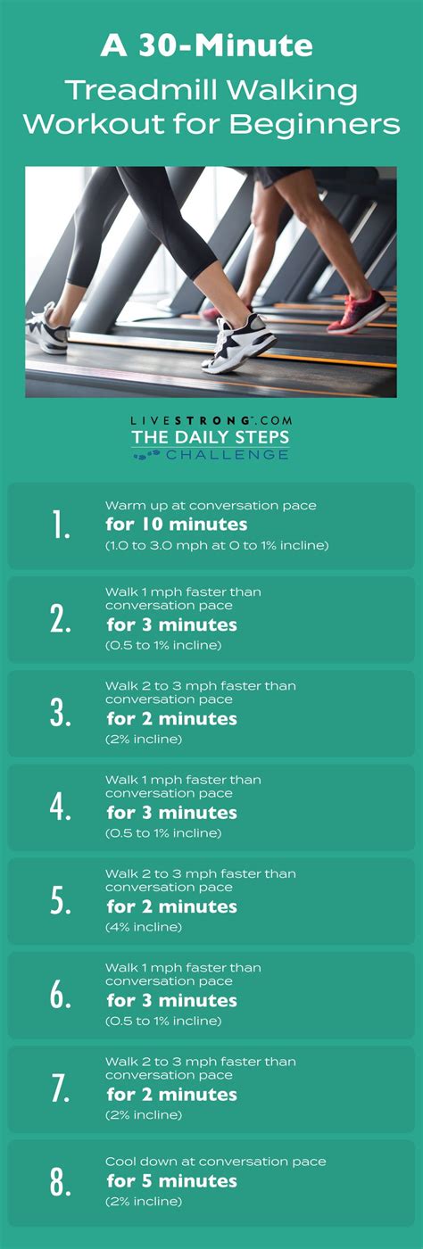 Boost Your Fitness with a 30-Minute Treadmill Walking Workout