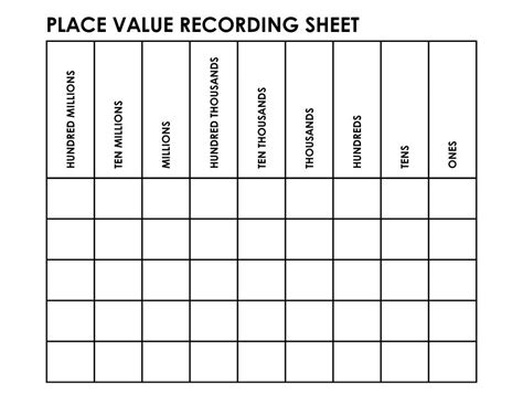 Place Value Chart Millions To Thousandths