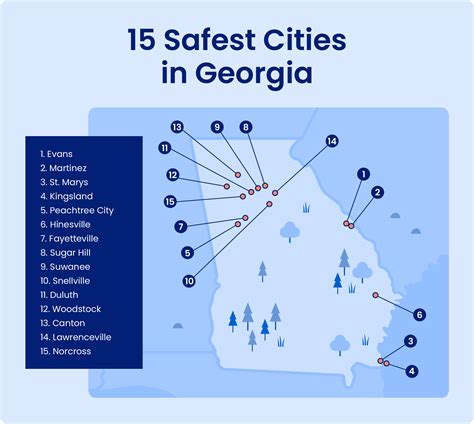 15 Safest Cities in Georgia [2023 Data]