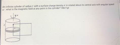 An infinitely long solid cylinder of radius R has a uniform volume ...