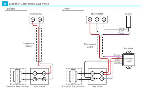 Wiring Diagram For Heat Only Thermostat - Wiring Diagram