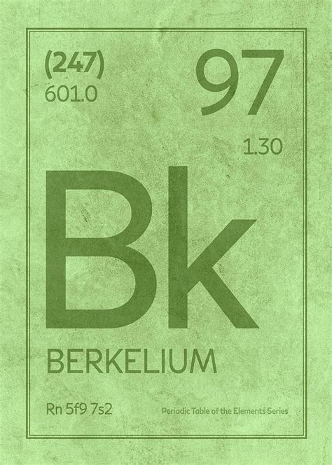 Berkelium Element Symbol Periodic Table Series 097 Mixed Media by Design Turnpike - Fine Art America