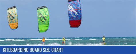 Kiteboarding Board Size Chart – Kitty Hawk Kiteboarding