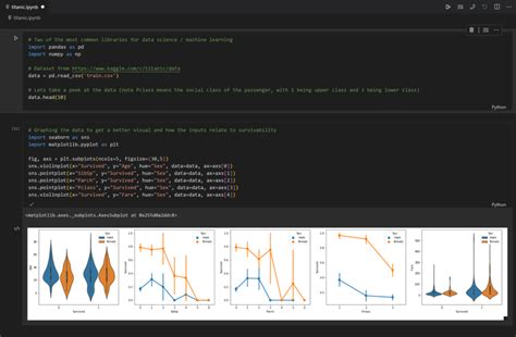 Jupyter - Python