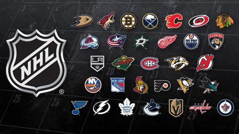 New NHL Power Rankings: March 2023 - Team NBS Media