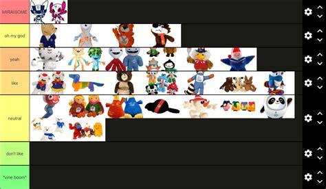 I ranked Olympic mascots by Killstreak8671 on DeviantArt