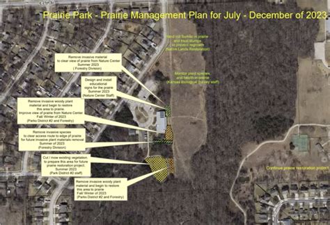 Lawrence Parks and Recreation unveils management plan for damaged ...