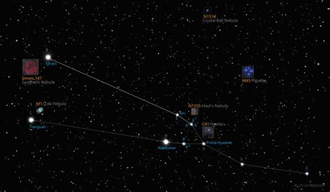 Taurus Constellation Map