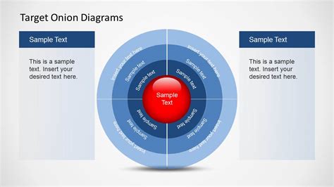 Target Onion Diagram for PowerPoint - SlideModel