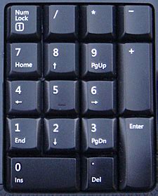 What’s that Numeric Keypad For? - AuthorHouse