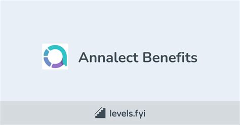 Annalect Employee Perks & Benefits | Levels.fyi