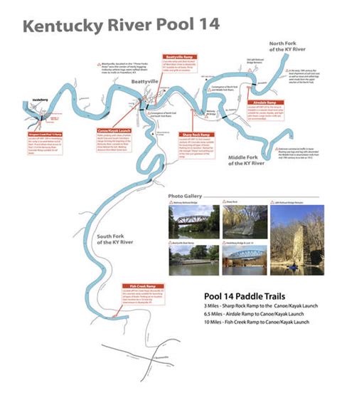 paddling - Beattyville/Lee County Tourism