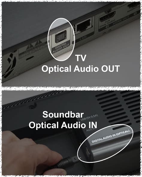 How To Connect Soundbar To Samsung TV Using Optical Cable? (Connection ...