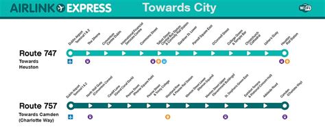 Bus Dublin Airport Terminal Map