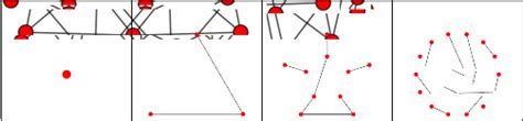 Odd Graph -- from Wolfram MathWorld